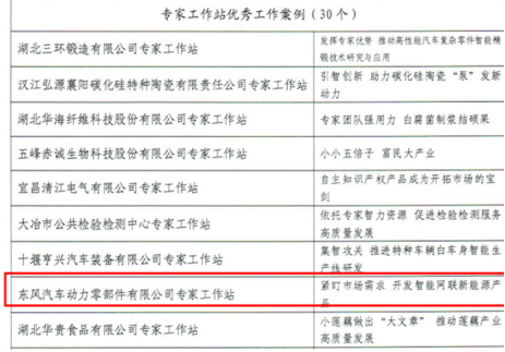 贊！動力部件公司專家工作站案例獲評全省院士專家工作站優(yōu)秀工作案例